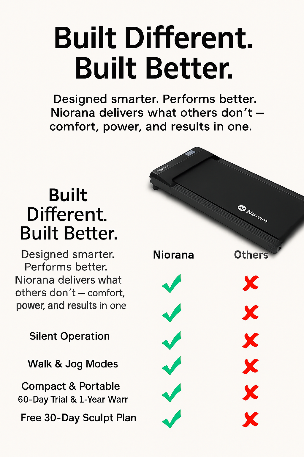 Premium Treadmill™ | 2-in-1 Quiet & Portable