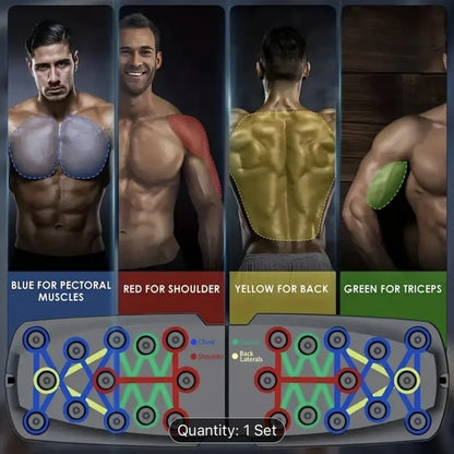 Niorana ChestPro™